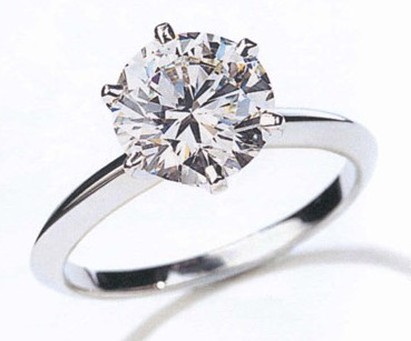 Average Cost of an Engagement Ring 2020 